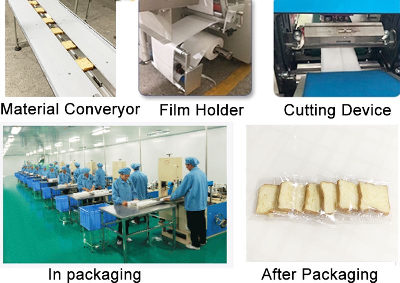 SY-306 Automatic Bread Cake Bag Flow Candy Pillow Packing Machine