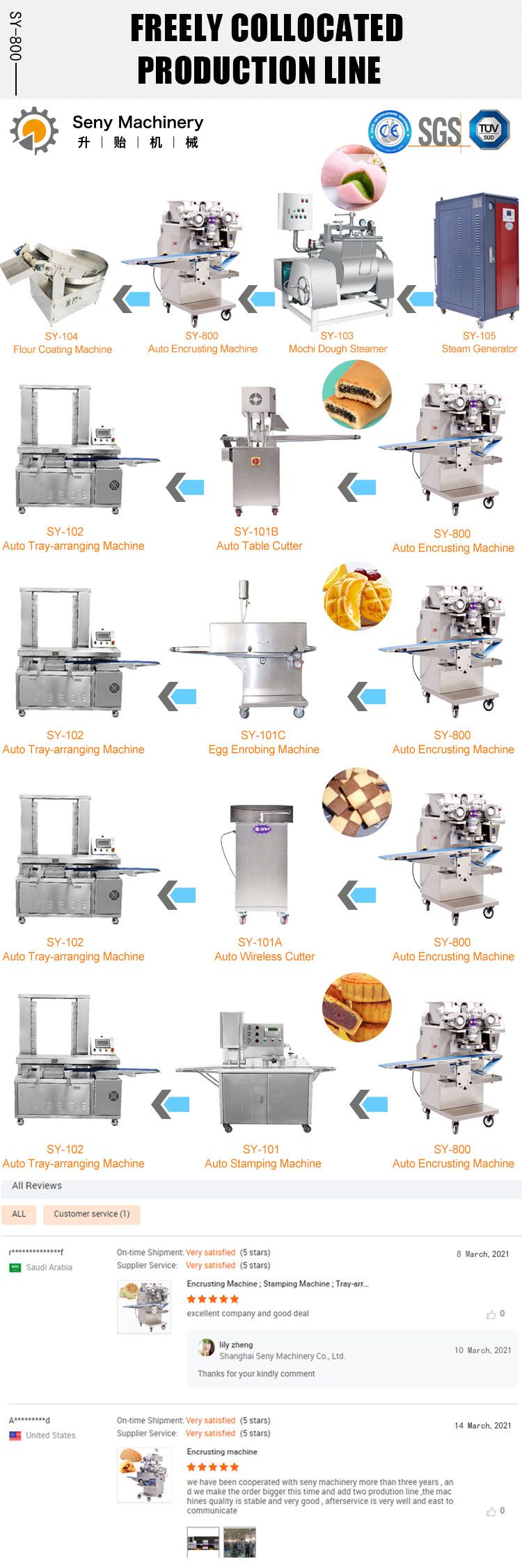 Frozen Automatic Encrusting Machine Kubba Kebbe Kebbeh Maker Kibbe Kibbeh Making Machine