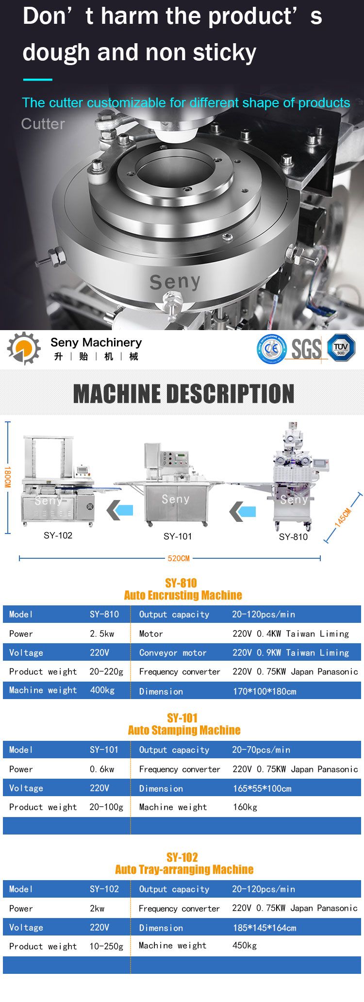 Maamoul Machine: SY-810 Full Automatic High-Quality Mooncake Maamoul Making Machine