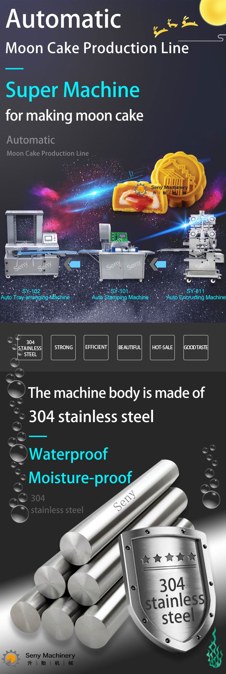 SY-811 Automatic Mooncake Production Line Moon Cake Making Machine