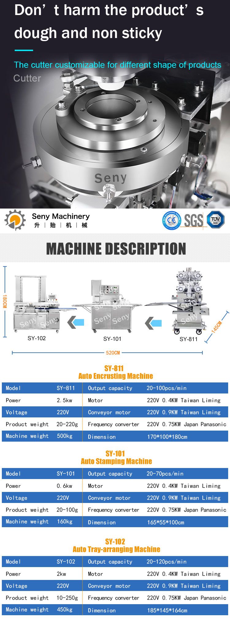 SY-811 Automatic Mooncake Production Line Moon Cake Making Machine