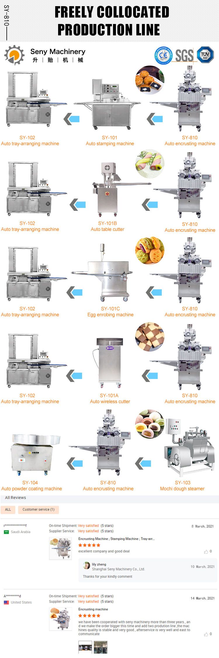 SY-810 Automatic chocolate-filled soft two colors biscuit cookie encrusting machine