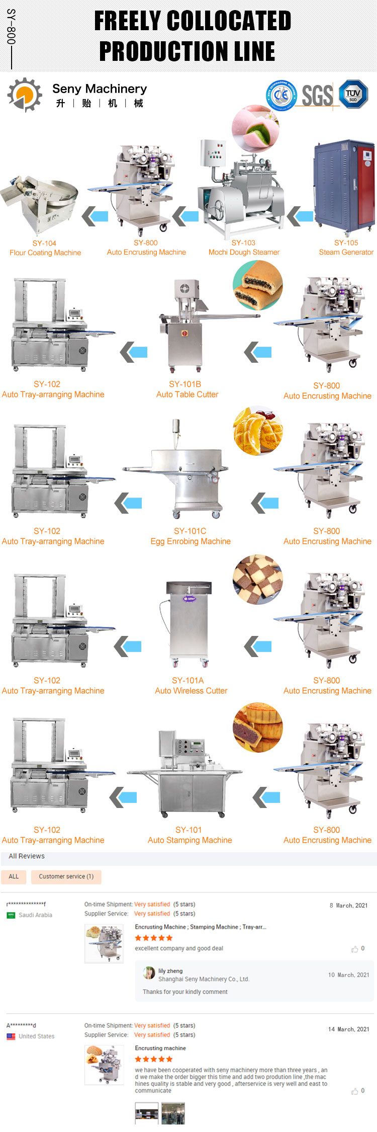 SY-800 Automatic Mochi Ice-cream Making Encrusting Machine