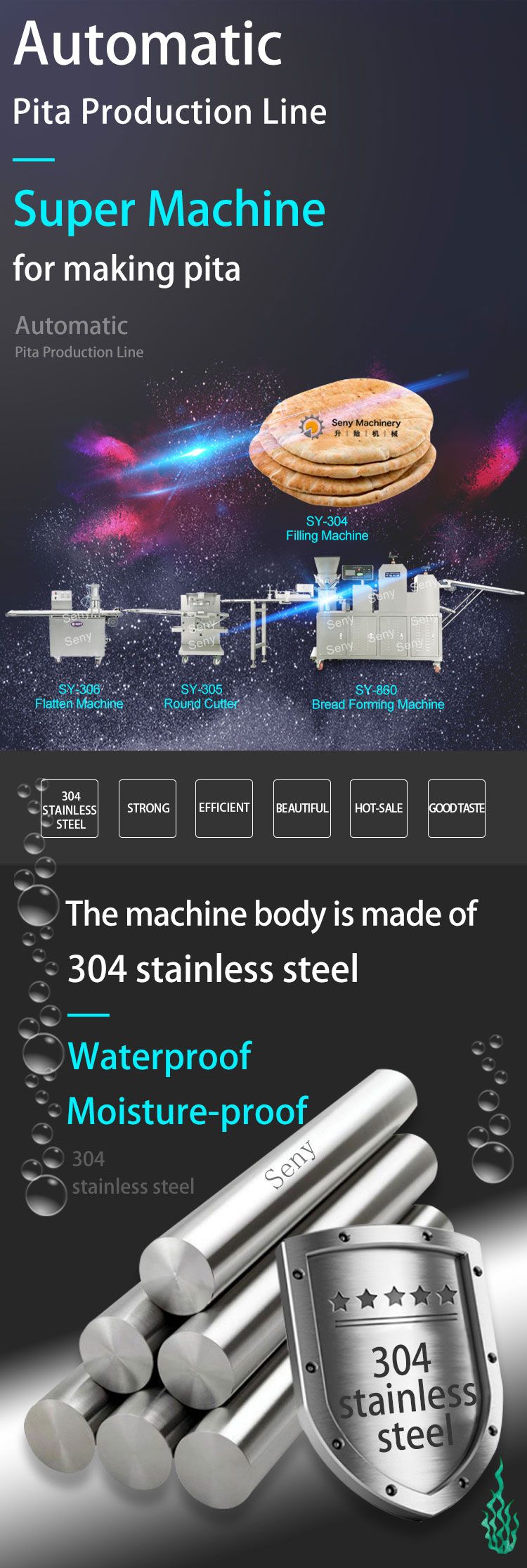 SY-860 Automatic Pita Bread Making Machine Production Line