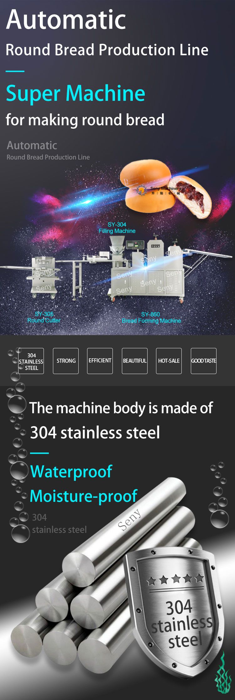 SY-860 Automatic Round Bread Making Machine Production Line