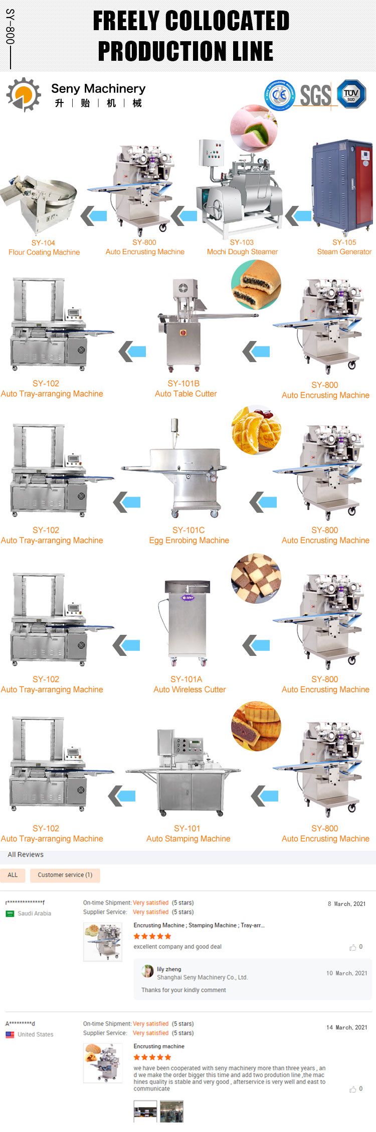 SY-800 Automatic Falafel Machine